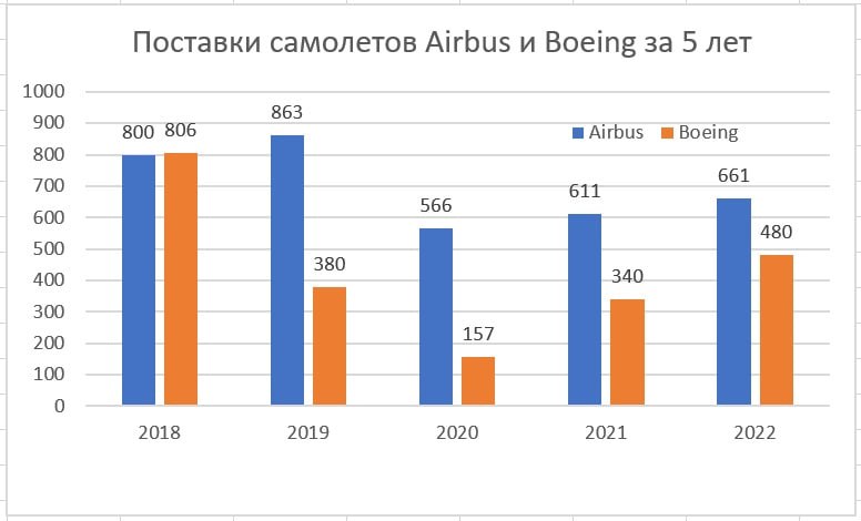 photo 2023 01 25 22 23 02